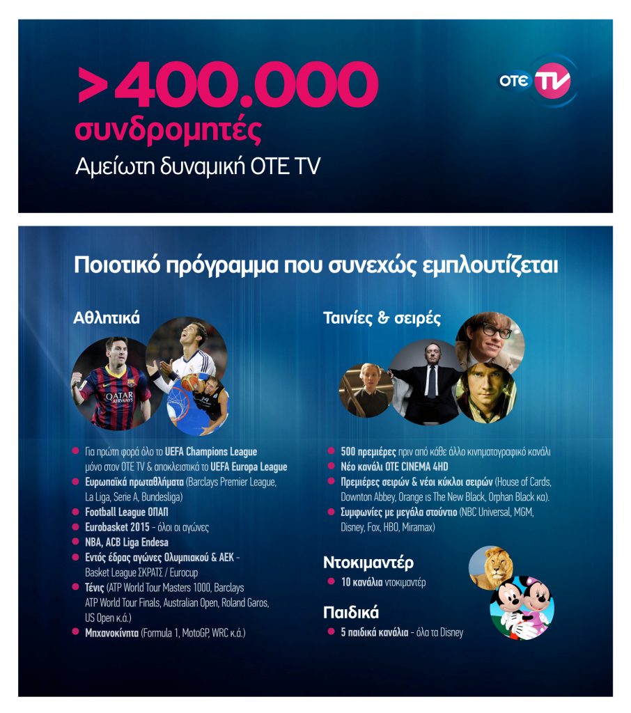 OTE TV_400K Subscribers αντίγραφο